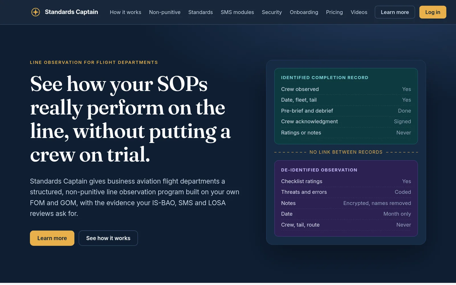 Standards Captain homepage showing separate identified completion and de-identified observation records